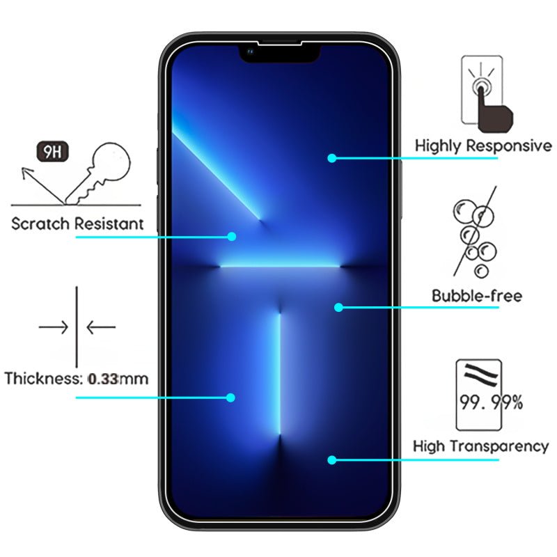 MyBat Tempered Glass Screen Protector (2.5D) for Apple iPhone 13 Pro Max (6.7)/iPhone 14 Pro Max (6.7) / 14 Plus (6.7) - ClearMyBat Pro