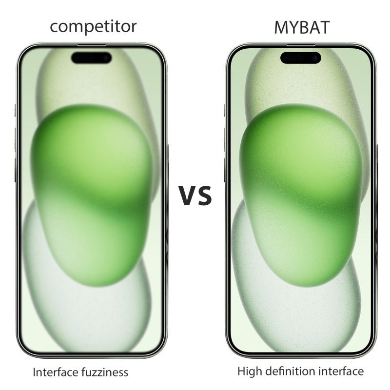 MyBat Tempered Glass Screen Protector (2.5D) for Apple iPhone 15 Plus (6.7) - ClearMyBat Pro