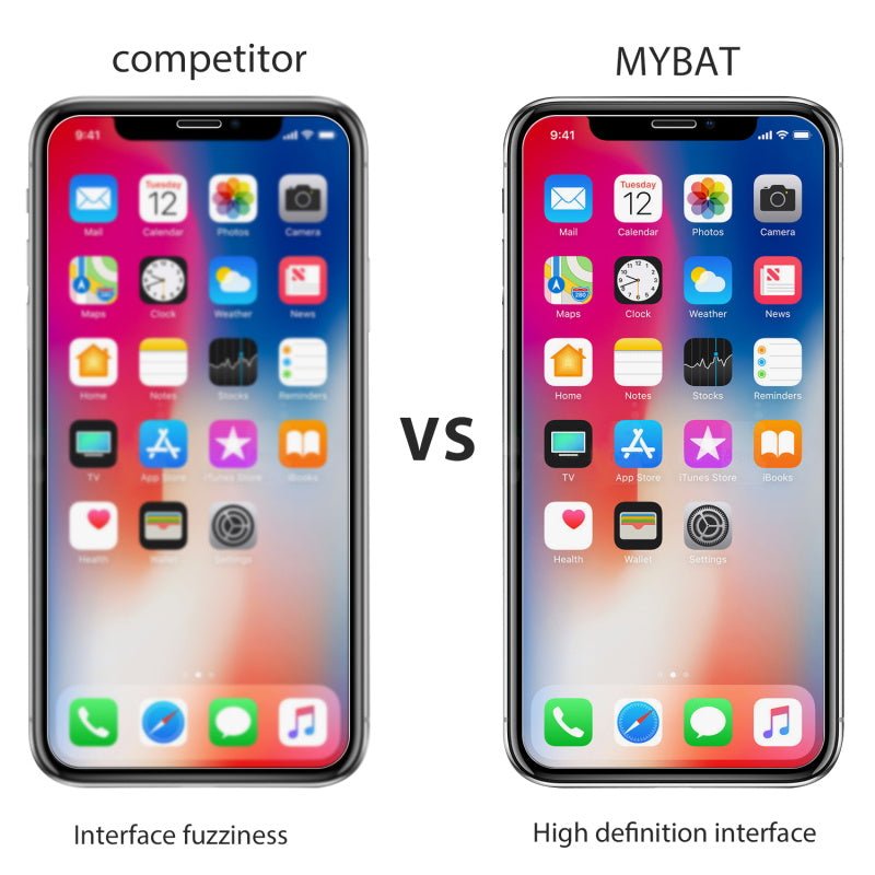 MyBat Tempered Glass Screen Protector (2.5D) for Apple iPhone XS/X / 11 Pro - ClearMyBat Pro