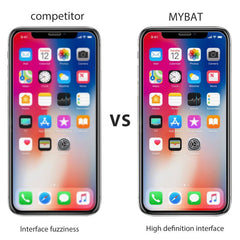MyBat Tempered Glass Screen Protector (2.5D) for Apple iPhone XS/X / 11 Pro - ClearMyBat Pro