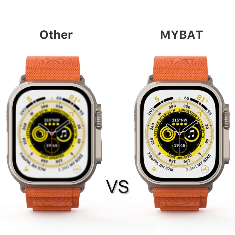 MyBat Tempered Glass Screen Protector (2.5D) for Apple Watch Ultra 49mm / Watch Ultra 2 49mm - ClearMyBat Pro