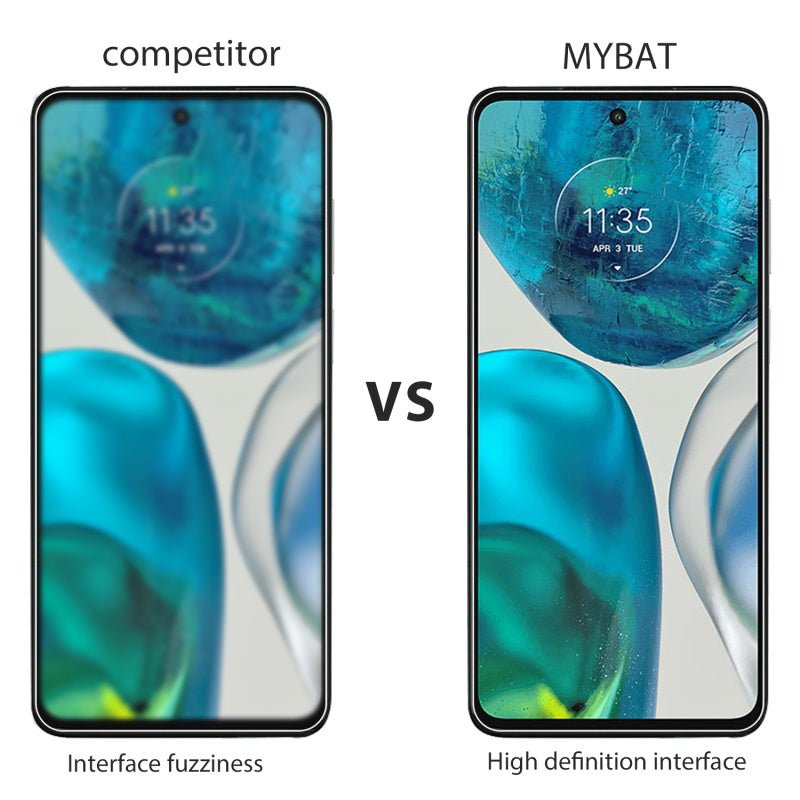 MyBat Tempered Glass Screen Protector (2.5D) for Motorola Moto G 5G (2022) - ClearMyBat Pro