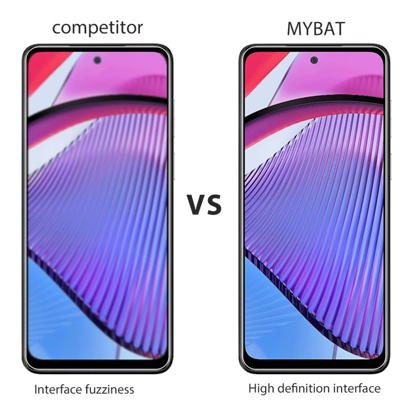 MyBat Tempered Glass Screen Protector (2.5D) for Motorola Moto G Power 5G (2023) - ClearMyBat Pro