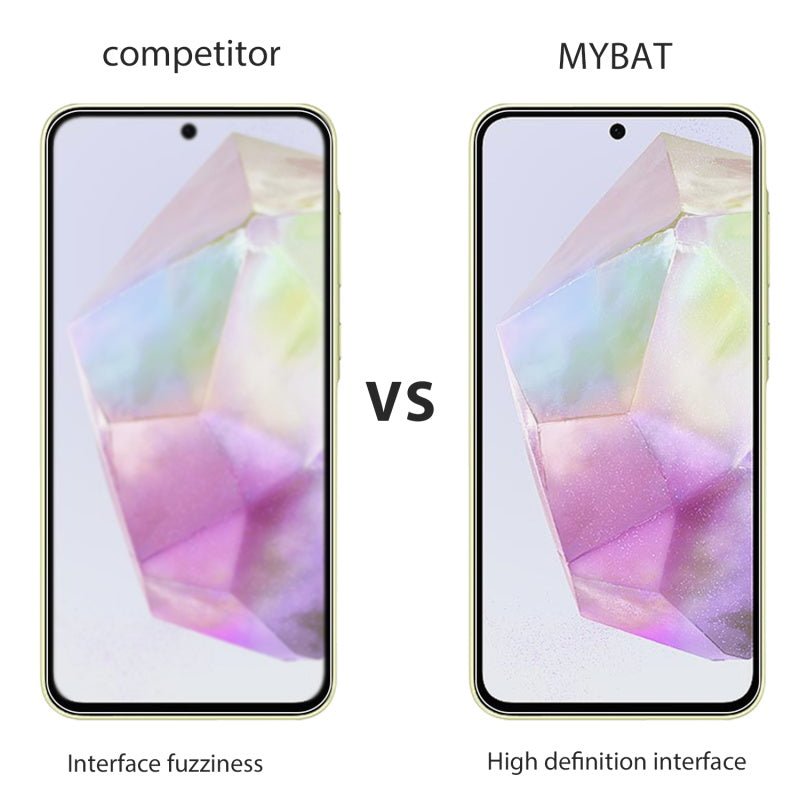 MyBat Tempered Glass Screen Protector (2.5D) for Samsung Galaxy A35 5G - ClearGalaxy A35 5G
