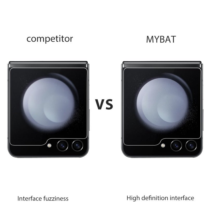 MyBat Tempered Glass Screen Protector (2.5D) for Samsung Galaxy Z Flip5 - ClearGalaxy Z Flip5