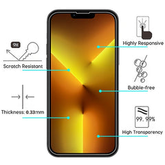 MyBat Tempered Glass Screen Protector for Apple iPhone 17e / 16e, 13 Pro, 13, 14MyBat