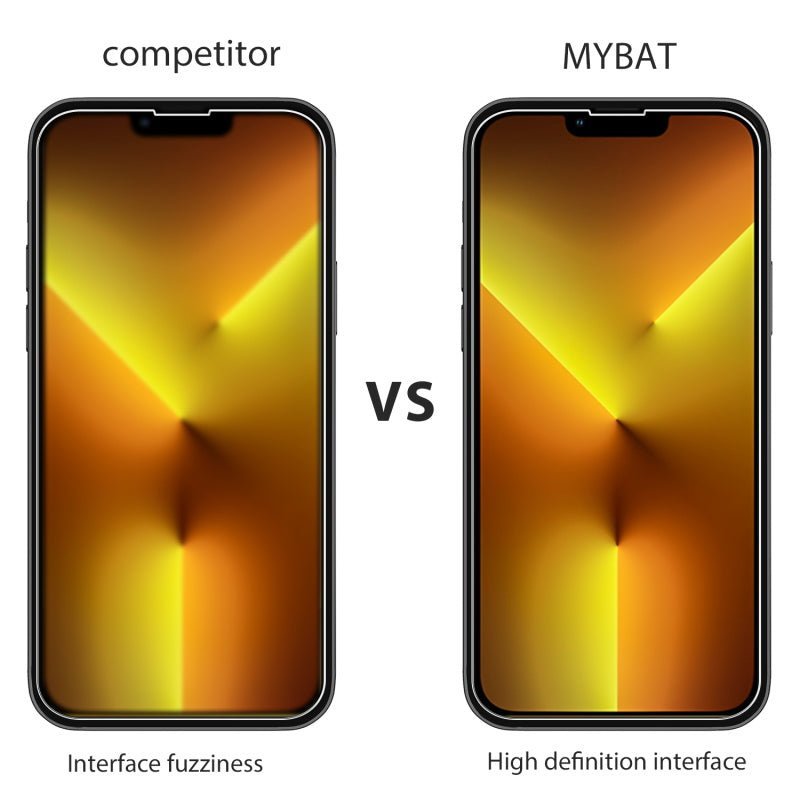 MyBat Tempered Glass Screen Protector for Apple iPhone 17e / 16e, 13 Pro, 13, 14MyBat