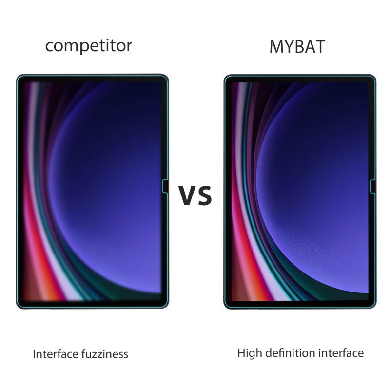 MyBat Tempered Glass Screen Protector for Samsung Galaxy Tab S10+ / Tab S9+/X800 (Galaxy Tab S8+) / T730 (Galaxy Tab S7 FE 5G 12.4) / Galaxy Tab S7+ - ClearGalaxy Tab S9+