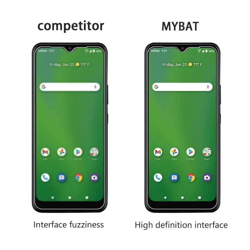 Tempered Glass Screen ProtectorCricket