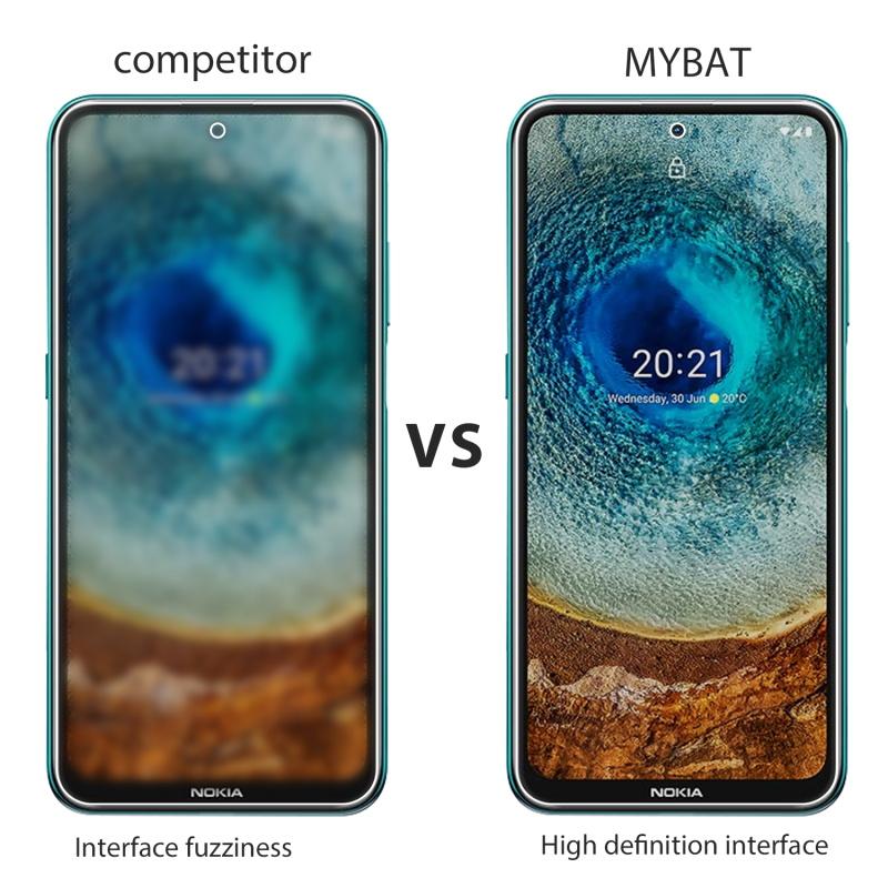 Tempered Glass Screen ProtectorNokia