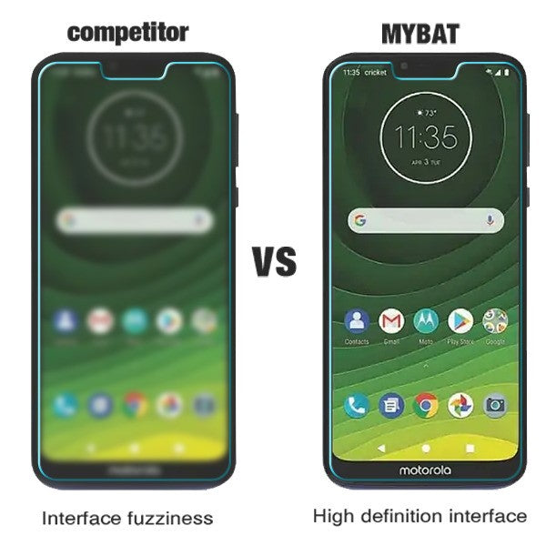 Tempered Glass Screen ProtectorMoto G7 Power / G7 Supra