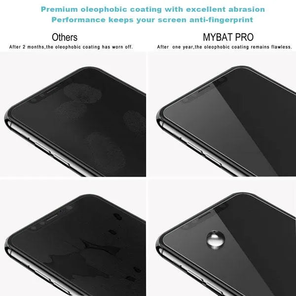 Full Coverage Tempered Glass Screen ProtectoriPhone SE/8/7/6s