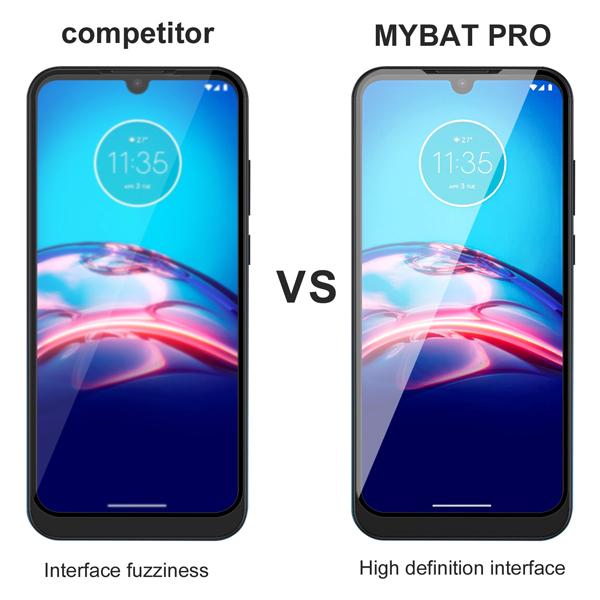 Full Coverage Tempered Glass Screen ProtectorMoto E7 2020 / E 2020